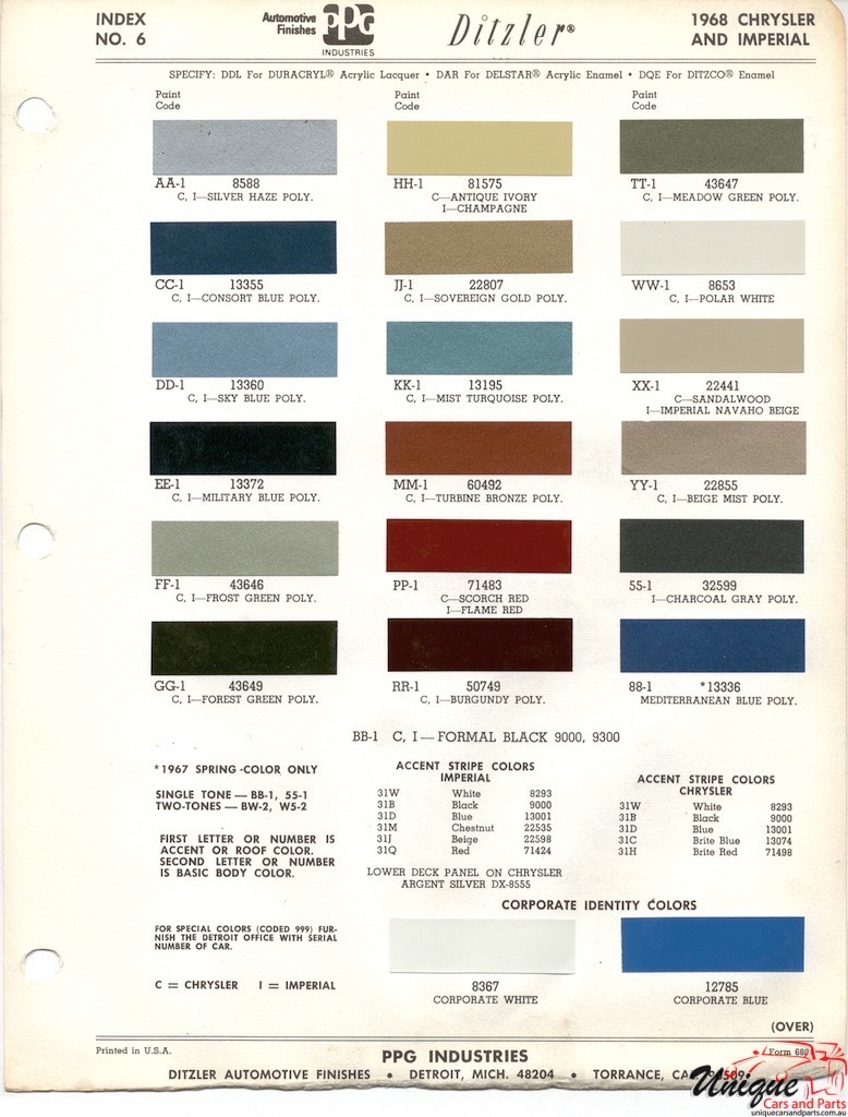 1968 Chrysler Paint Charts PPG 1